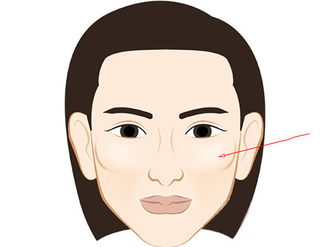 Phụ nữ sở hữu đặc điểm này trên cơ thể, khó khăn hôm nay sau 35 tuổi được đền đáp gấp bội, tiền bạc dư dả tiêu mãi không hết