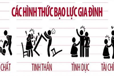 Ác mộng khi gặp giấc mơ thấy cảnh bạo lực