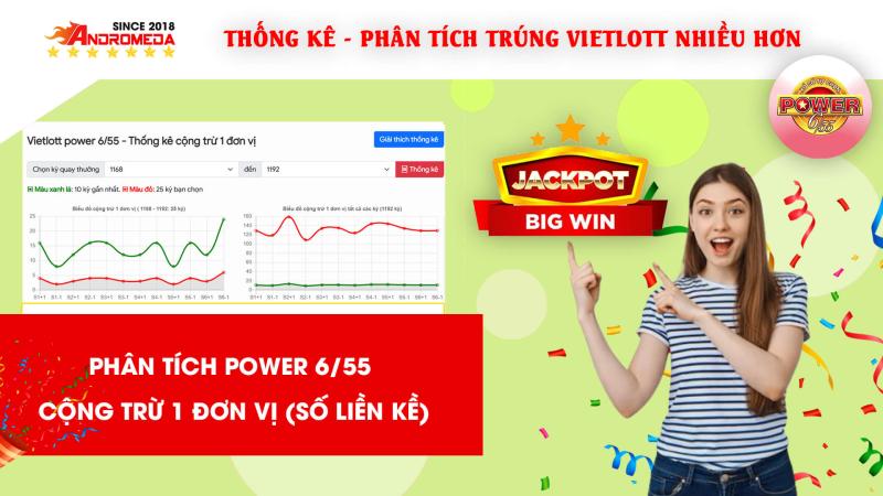 POWER 6/55 - Hướng dẫn thống kê phân tích CỘNG TRỪ 1 ĐƠN VỊ (SỐ LIỀN KỀ) 