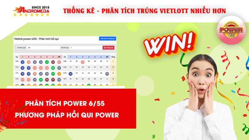 POWER 6/55 - Hướng dẫn phân tích thống kê HỒI QUY