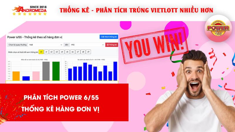 POWER 6/55 - Hướng dẫn thống kê phân tích HÀNG ĐƠN VỊ