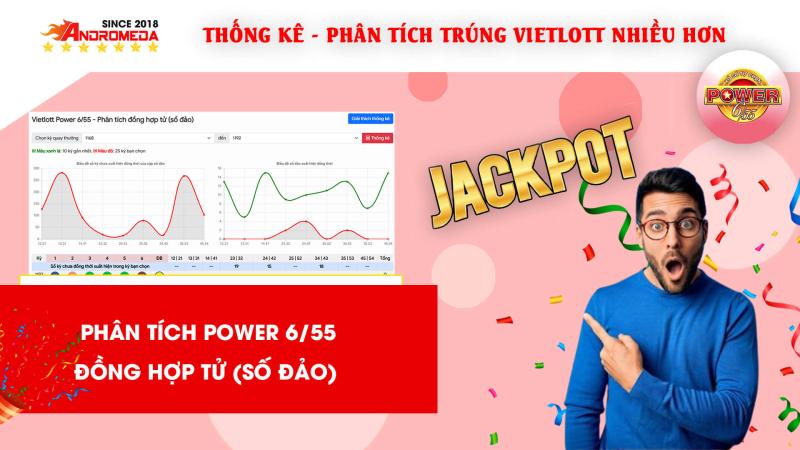 POWER 6/55 - Hướng dẫn thống kê phân tích ĐỒNG HỢP TỬ (Số đảo)
